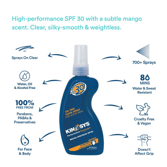 Kinesys SPF30 Mango Spray Sonnenschutz