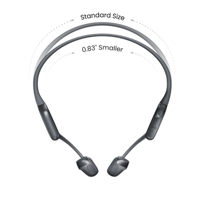 Shokz OpenRun Pro 2 Mini